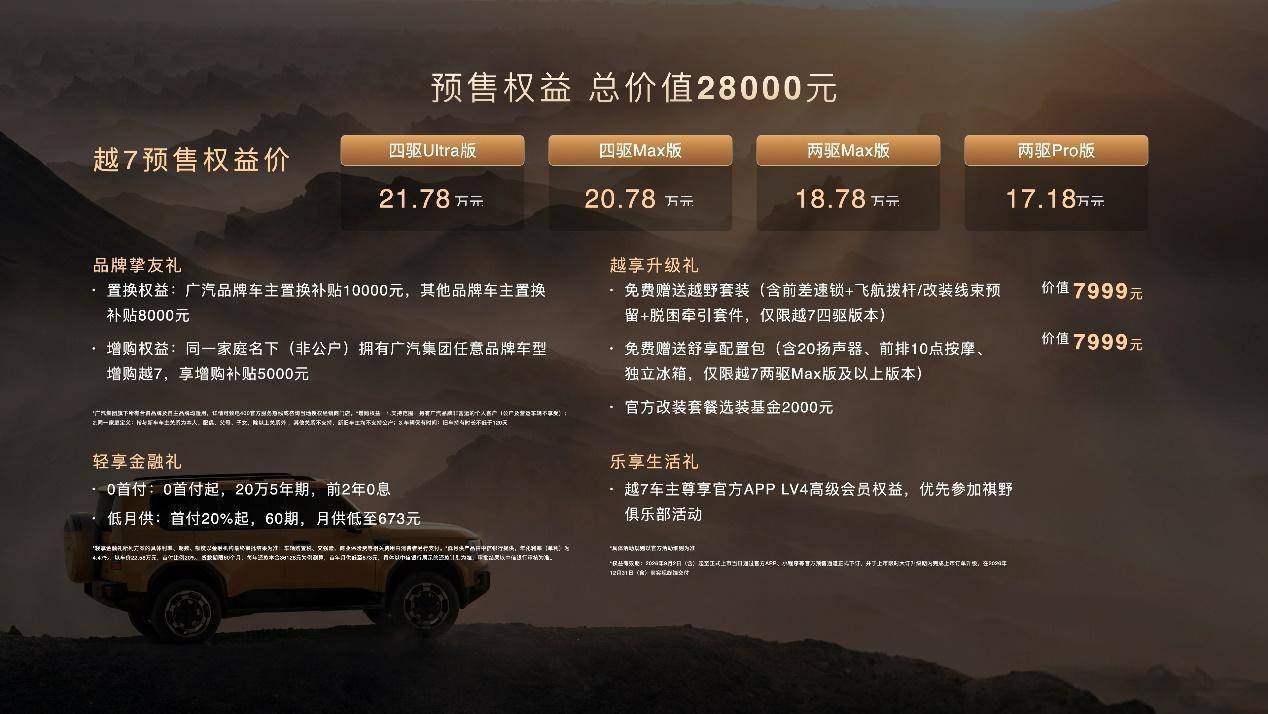 全场景智享硬核SUV 传祺越7开启预售 权益价17.18万-21.78万