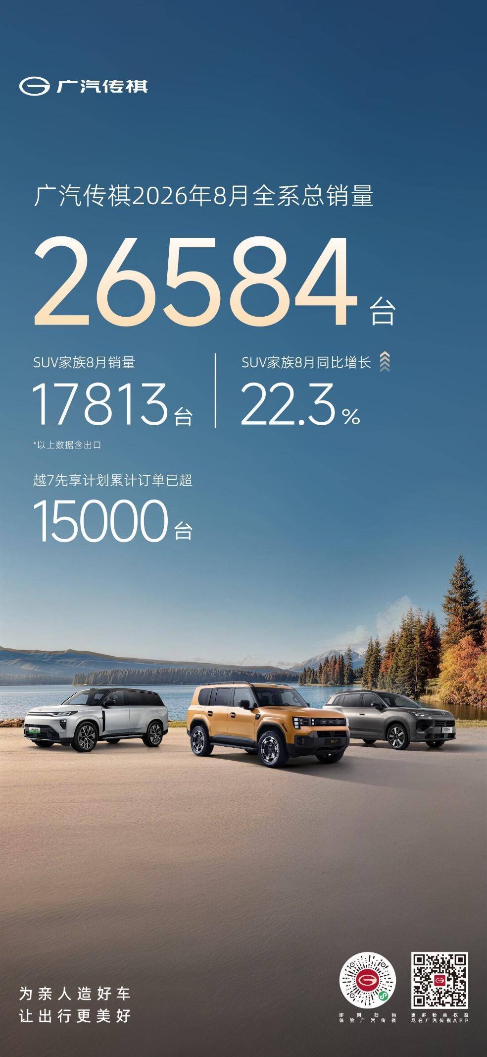 全场景智享硬核SUV 传祺越7开启预售 权益价17.18万-21.78万