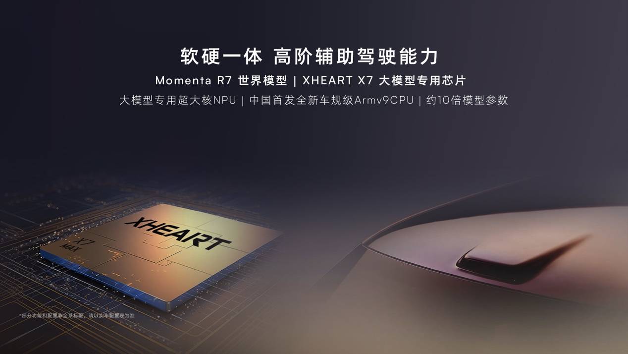 网站AI 生成的内容可能不正确。
