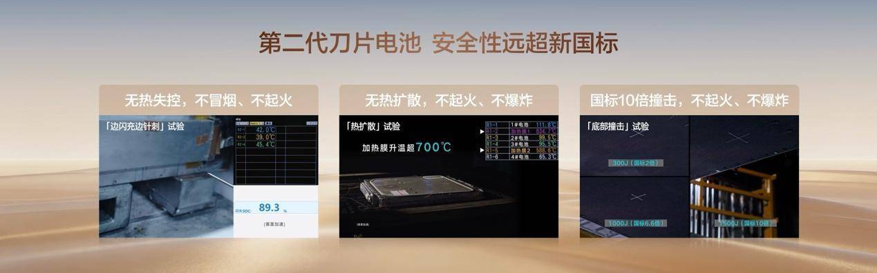 图形用户界面, 网站AI 生成的内容可能不正确。