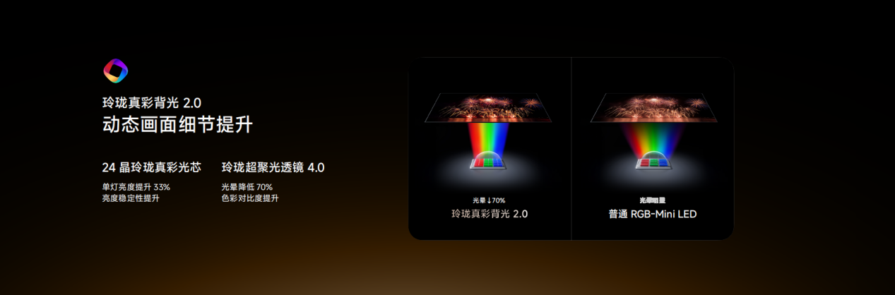 海信U7T Pro发布：首发玲珑真彩背光2.0 +真彩黑曜屏，年度影像旗舰登场