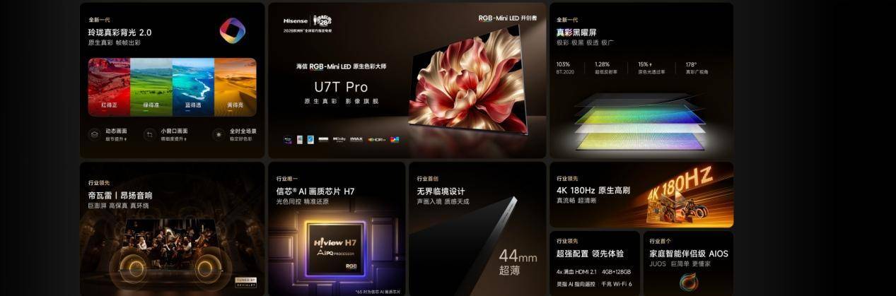 海信U7T Pro发布：首发玲珑真彩背光2.0 +真彩黑曜屏，年度影像旗舰登场