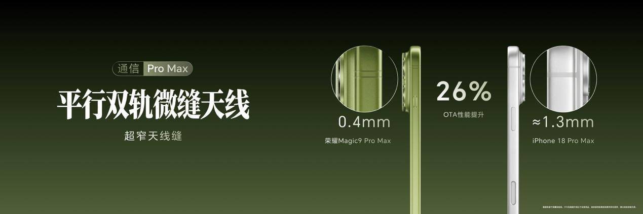 荣耀Magic9 系列正式发布，全明星旗舰阵容覆盖满配影像、小屏旗舰与极致性能，售价4499元起