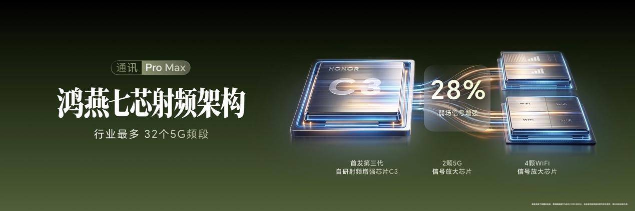 荣耀Magic9 系列正式发布,全明星旗舰阵容覆盖满配影像、小屏旗舰与极致性能,售价4499元起
