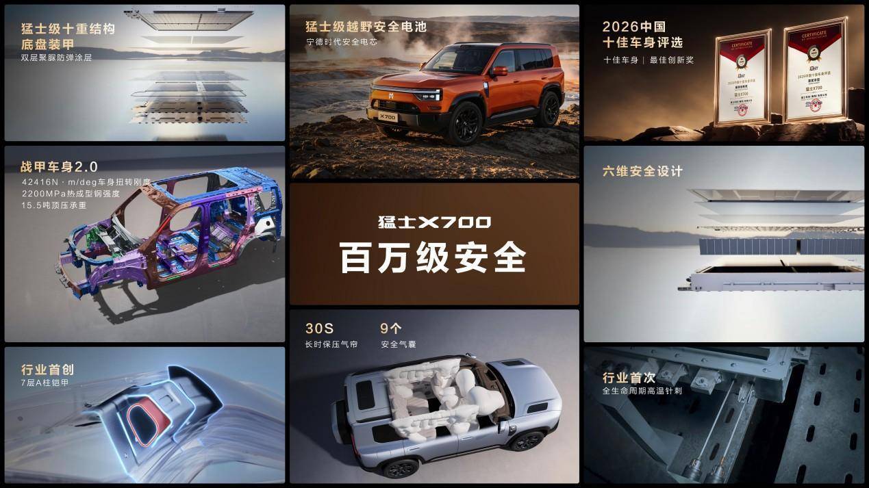 一车抵三车，七项全满分！猛士X700正式开启预售，预售价24.98万元起
