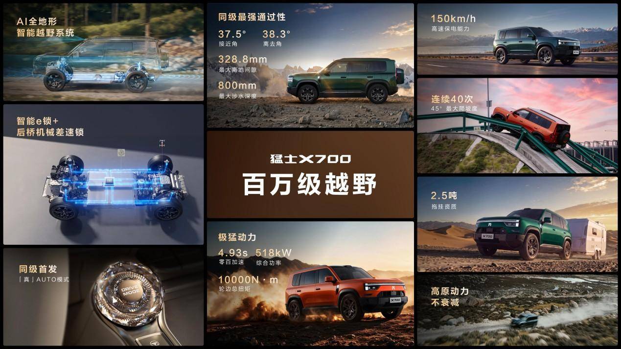 一车抵三车，七项全满分！猛士X700正式开启预售，预售价24.98万元起