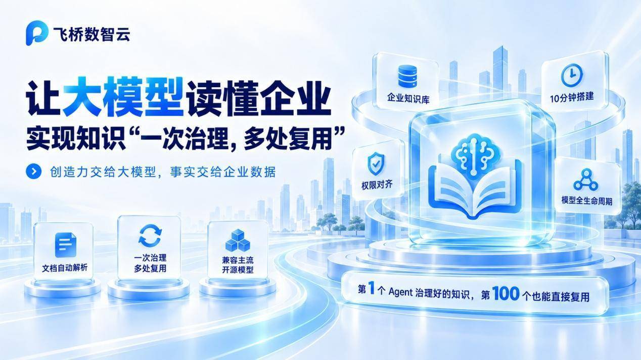 飞桥配图2