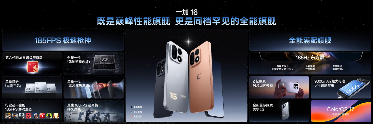 一加 16 国补到手价 5199 元起，性能之上，解锁更强