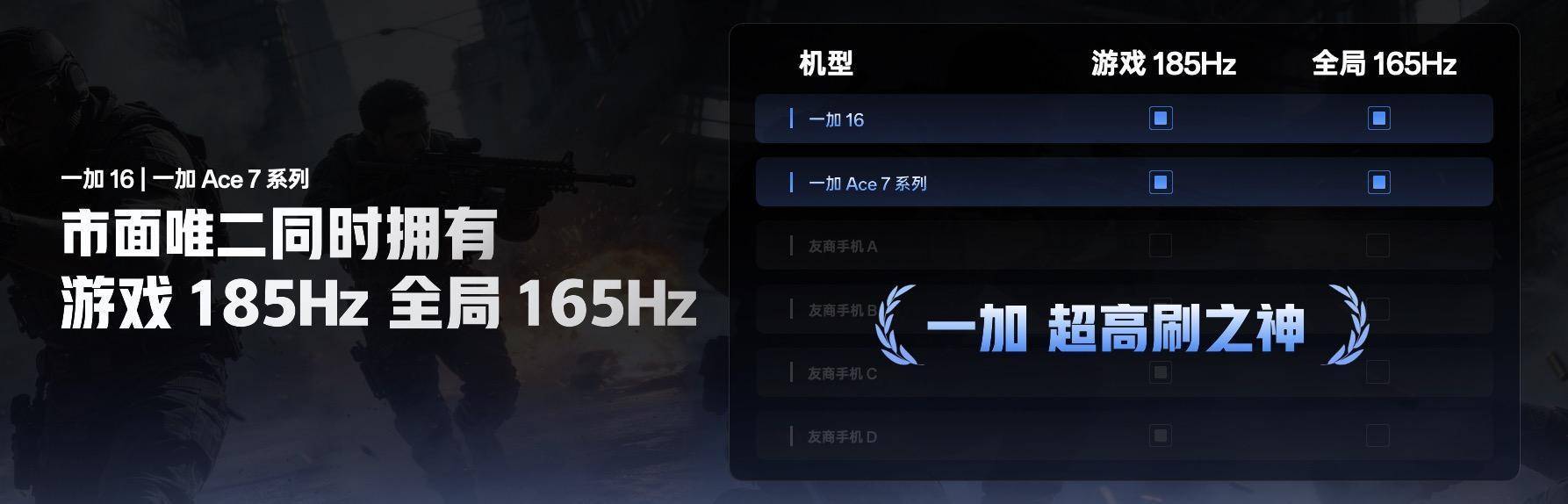 一加 Ace 7 系列到手价2761.65元起:性能跨代直升,全能比肩旗舰